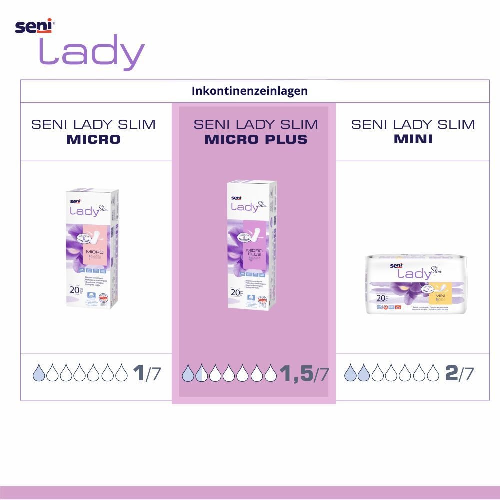 Seni Lady Slim Micro Plus – Bild 3
