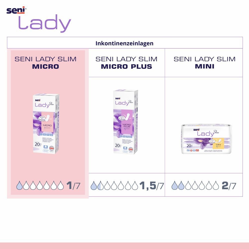Seny Lady Slim Micro – Bild 3